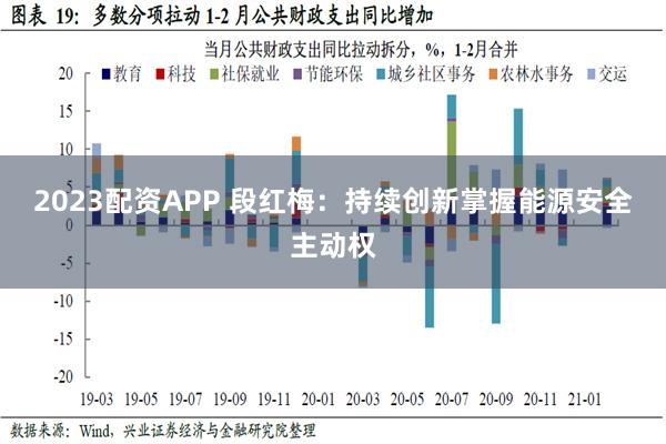 2023配资APP 段红梅：持续创新掌握能源安全主动权
