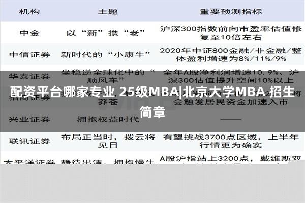 配资平台哪家专业 25级MBA|北京大学MBA 招生简章