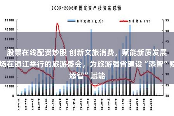 股票在线配资炒股 创新文旅消费，赋能新质发展 这场在镇江举行的旅游盛会，为旅游强省建设“添智”赋能