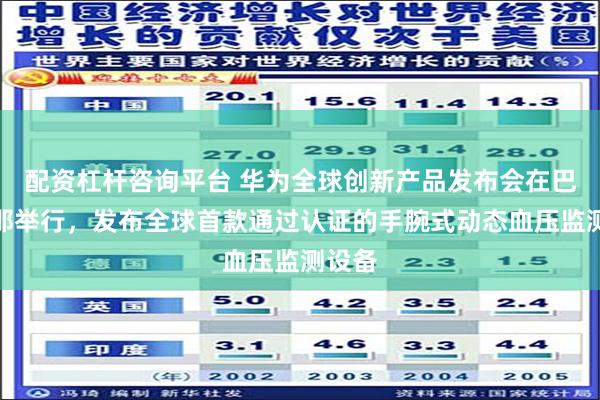 配资杠杆咨询平台 华为全球创新产品发布会在巴塞罗那举行，发布全球首款通过认证的手腕式动态血压监测设备