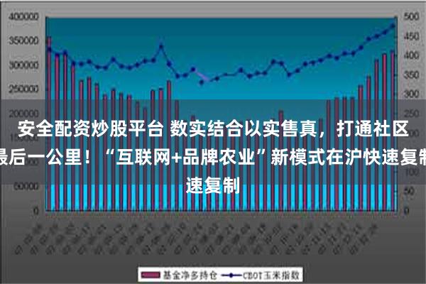 安全配资炒股平台 数实结合以实售真，打通社区最后一公里！“互联网+品牌农业”新模式在沪快速复制