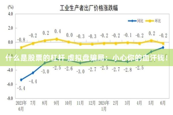 什么是股票的杠杆 虚拟盘骗局：小心你的血汗钱！