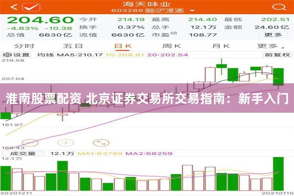 淮南股票配资 北京证券交易所交易指南：新手入门