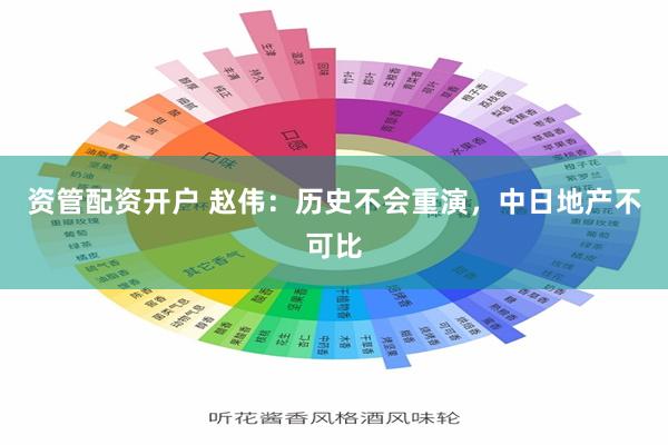 资管配资开户 赵伟：历史不会重演，中日地产不可比