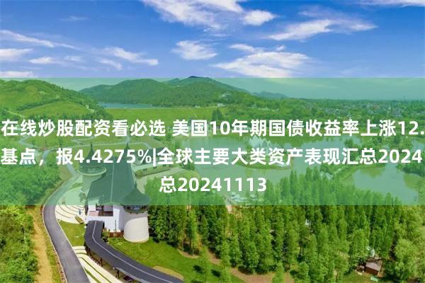 在线炒股配资看必选 美国10年期国债收益率上涨12.32个基点，报4.4275%|全球主要大类资产表现汇总20241113