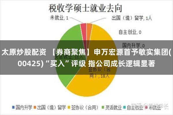 太原炒股配资 【券商聚焦】申万宏源首予敏实集团(00425)“买入”评级 指公司成长逻辑显著