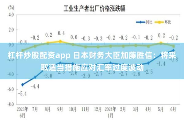 杠杆炒股配资app 日本财务大臣加藤胜信：将采取适当措施应对汇率过度波动