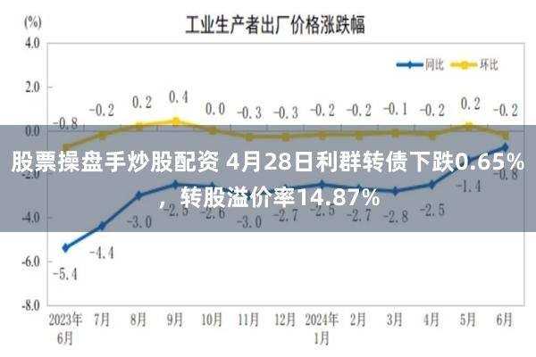 股票操盘手炒股配资 4月28日利群转债下跌0.65%，转股溢价率14.87%