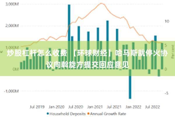 炒股杠杆怎么收费 【环球财经】哈马斯就停火协议向斡旋方提交回应意见
