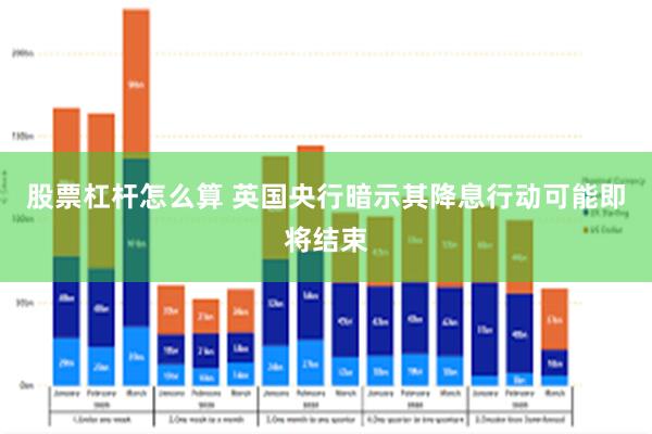股票杠杆怎么算 英国央行暗示其降息行动可能即将结束